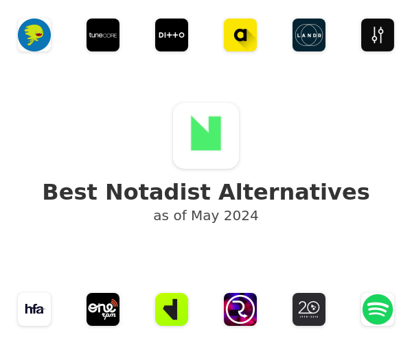 Best Notadist Alternatives