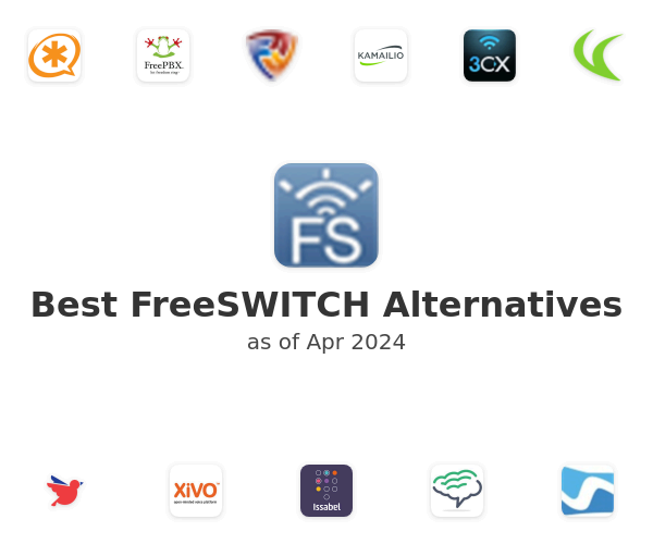 Best FreeSWITCH Alternatives