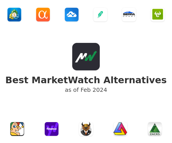 Best MarketWatch Alternatives