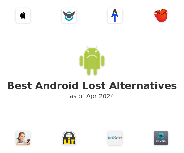 Best Android Lost Alternatives