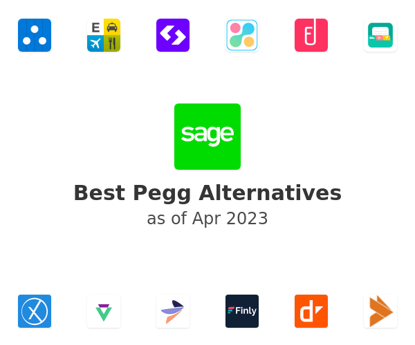 Best Pegg Alternatives