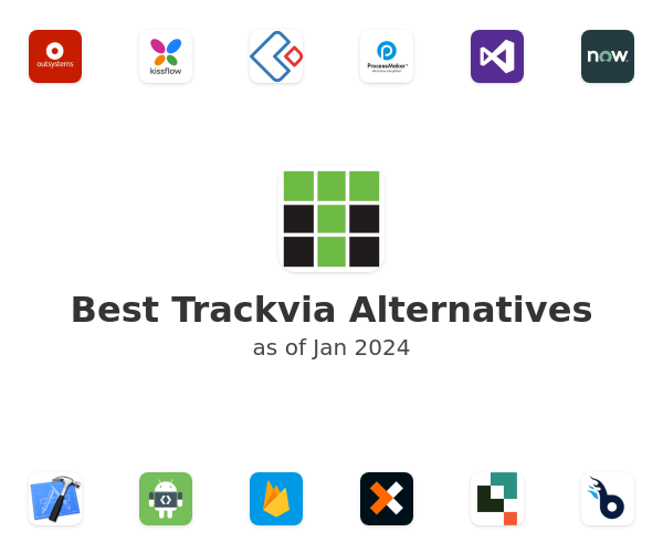 Best Trackvia Alternatives