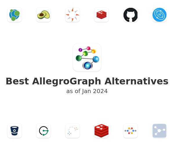 Best AllegroGraph Alternatives