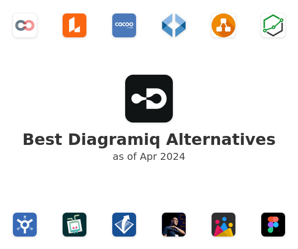 Best Diagramiq Alternatives