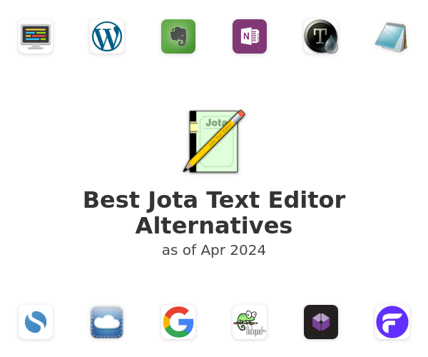 Best Jota Text Editor Alternatives