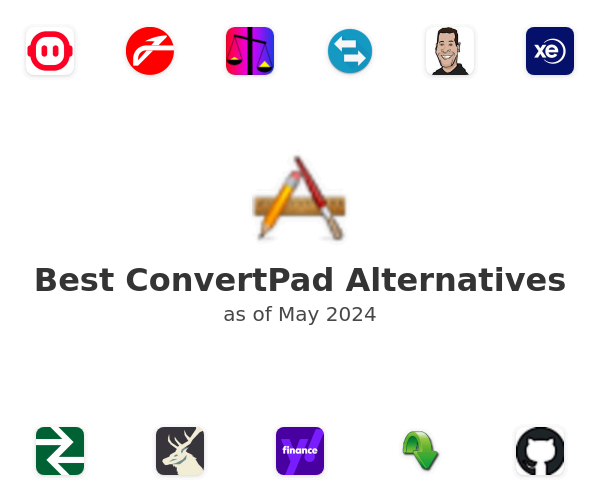 Best ConvertPad Alternatives