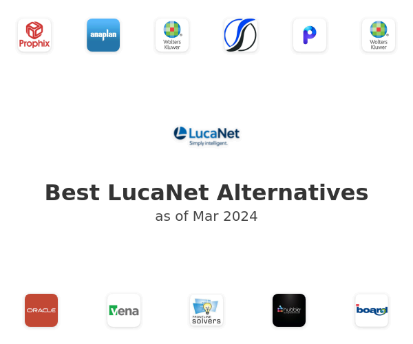 Best LucaNet Alternatives