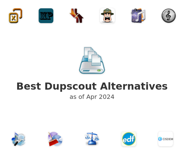 Best Dupscout Alternatives