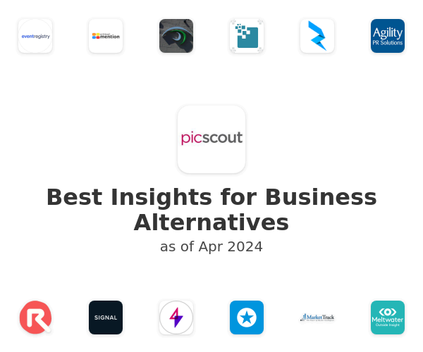 Best Insights for Business Alternatives