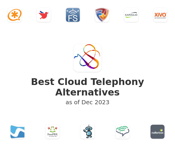 Best Cloud Telephony Alternatives