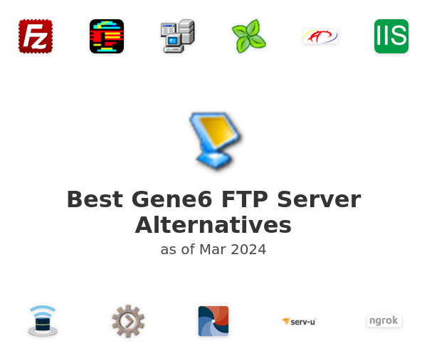 Best Gene6 FTP Server Alternatives