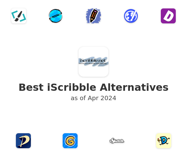 Best iScribble Alternatives