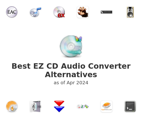 Best EZ CD Audio Converter Alternatives