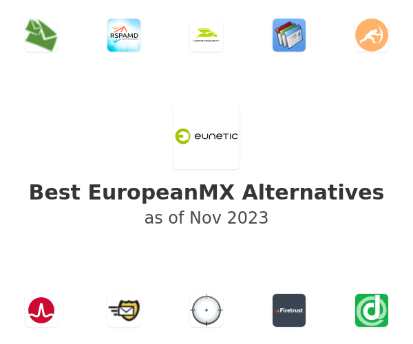 Best EuropeanMX Alternatives