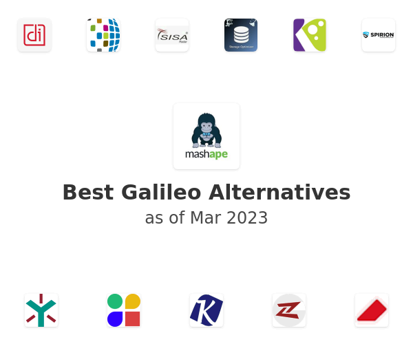 Best Galileo Alternatives