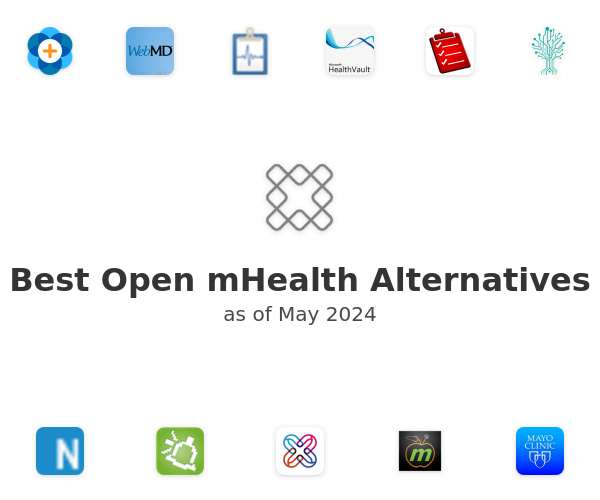 Best Open mHealth Alternatives