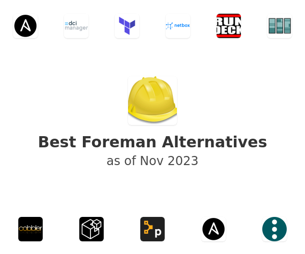 Best Foreman Alternatives