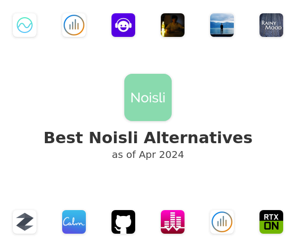 Best Noisli Alternatives