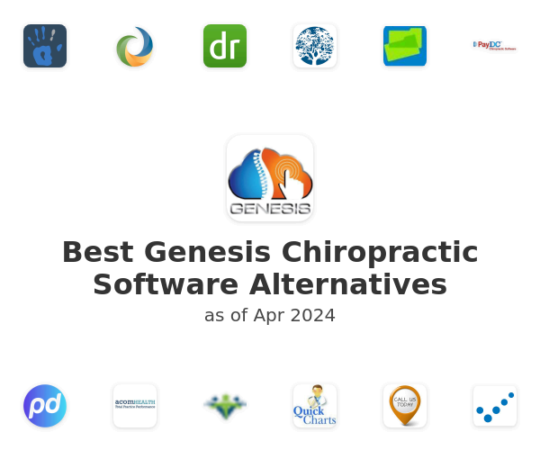 Best Genesis Chiropractic Software Alternatives