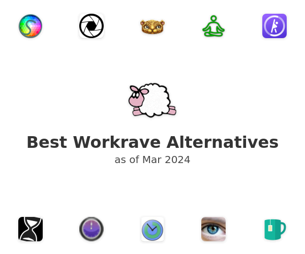 Best Workrave Alternatives