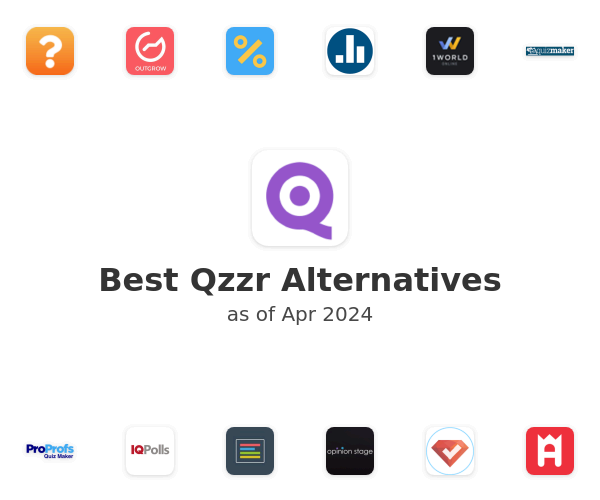 Best Qzzr Alternatives