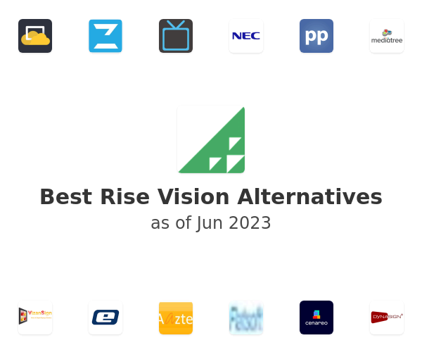 Best Rise Vision Alternatives