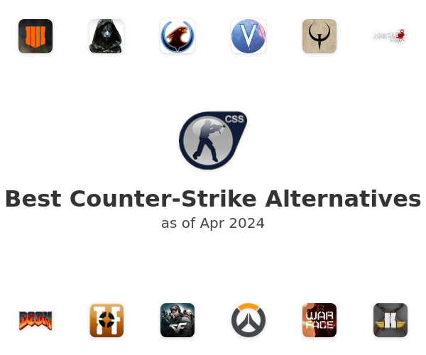 Best Counter-Strike Alternatives