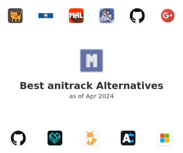 Best anitrack Alternatives