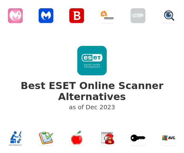 Best ESET Online Scanner Alternatives