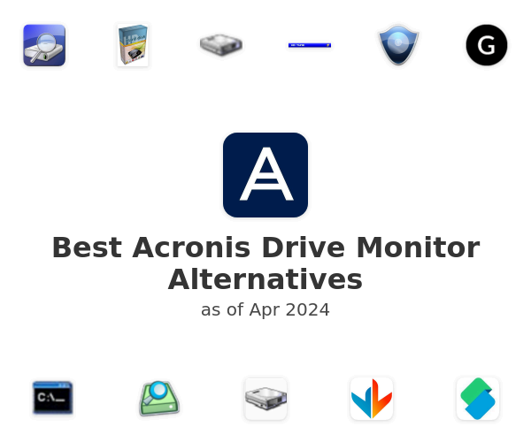 Best Acronis Drive Monitor Alternatives