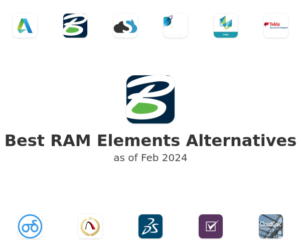 Best RAM Elements Alternatives