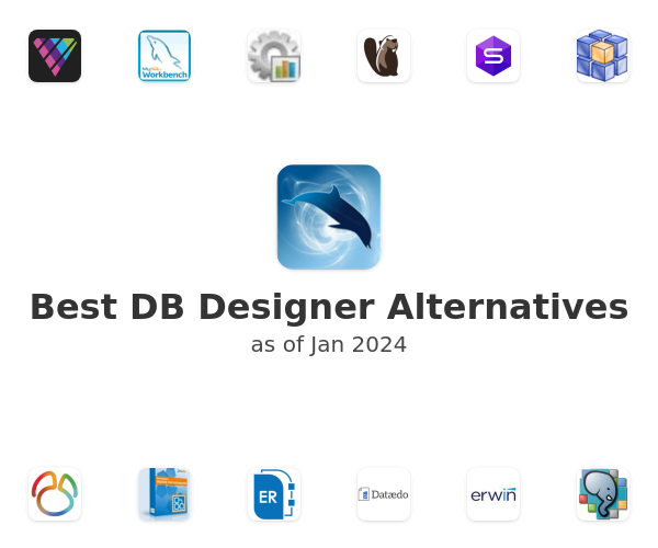 Best DB Designer Alternatives