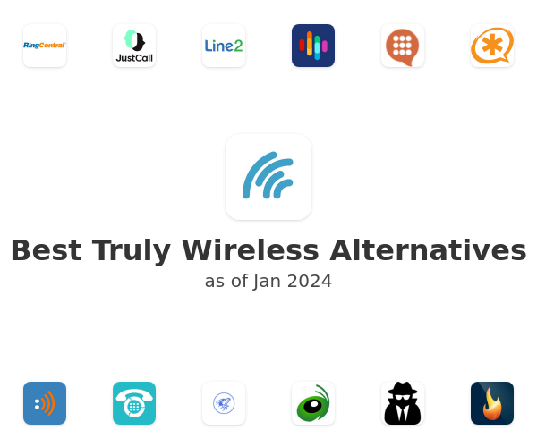 Best Truly Wireless Alternatives