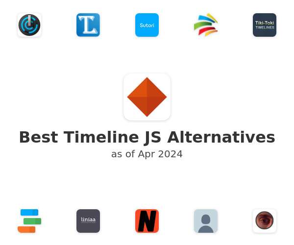 Best Timeline JS Alternatives