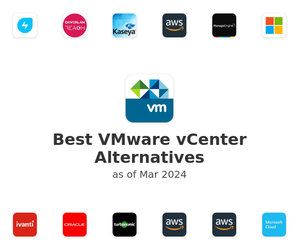 Best VMware vCenter Alternatives