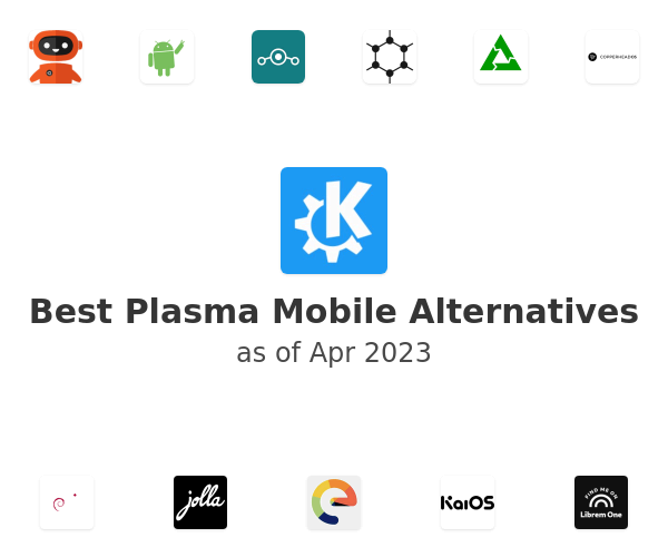 Best Plasma Mobile Alternatives