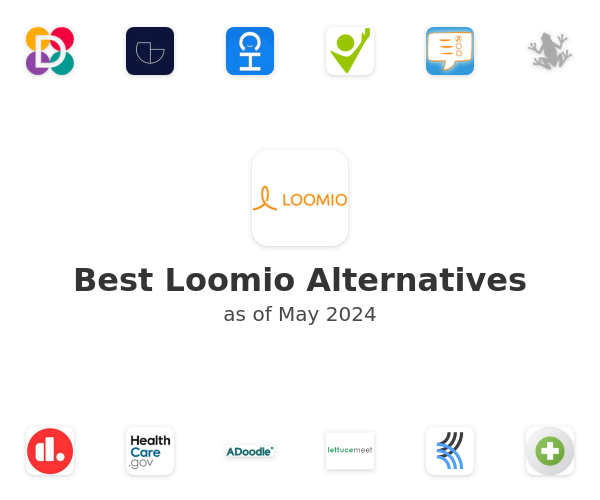 Best Loomio Alternatives