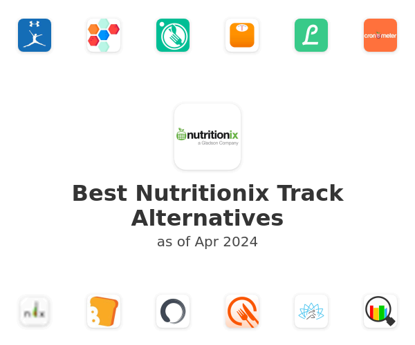 Best Nutritionix Track Alternatives