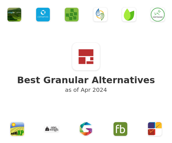 Best Granular Alternatives
