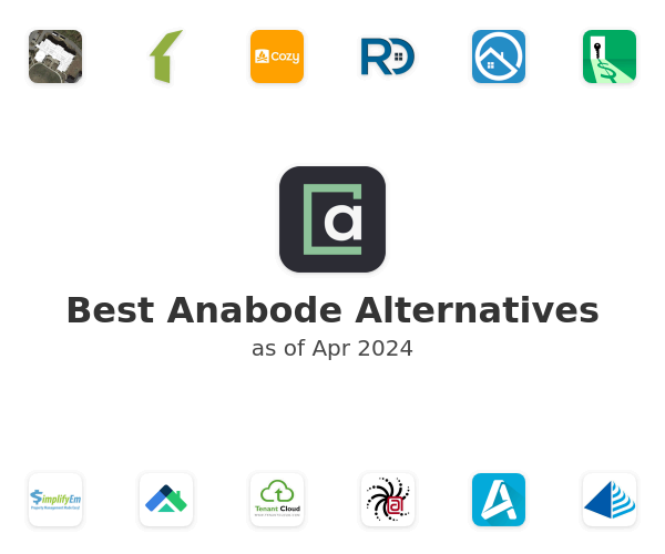 Best Anabode Alternatives