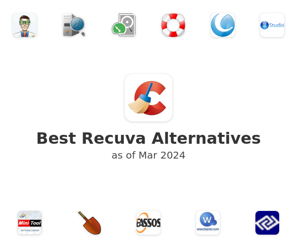 Best Recuva Alternatives