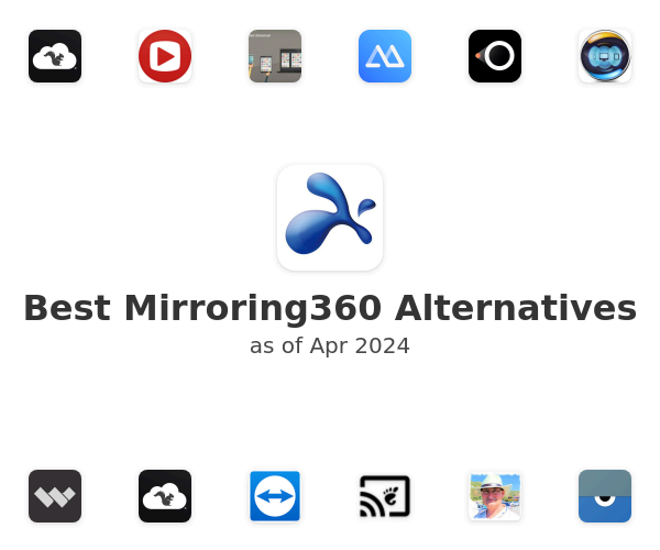 Best Mirroring360 Alternatives