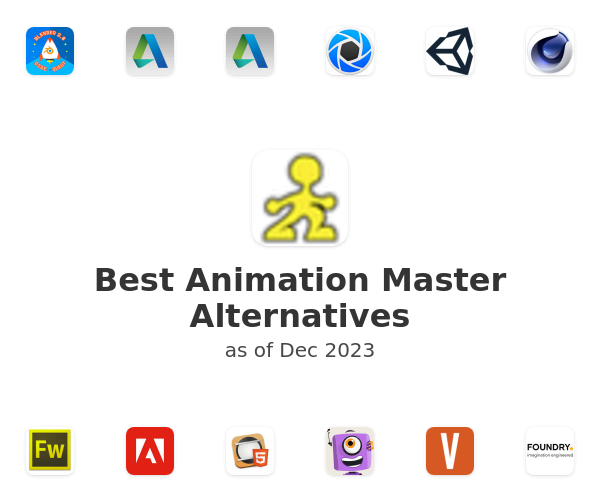 Best Animation Master Alternatives