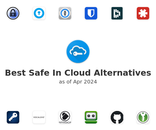 Best Safe In Cloud Alternatives