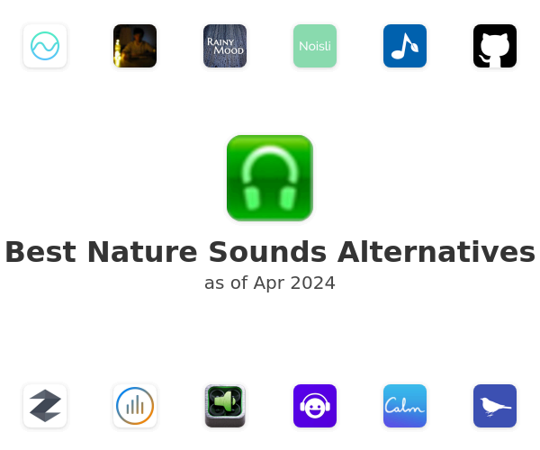 Best Nature Sounds Alternatives