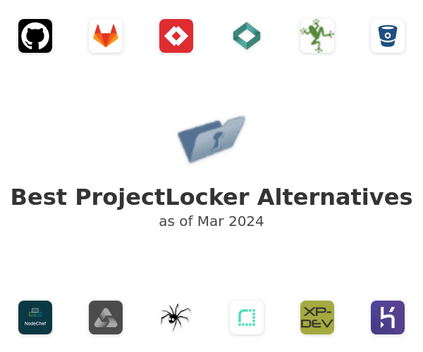 Best ProjectLocker Alternatives