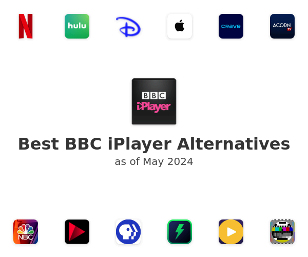 Best BBC iPlayer Alternatives