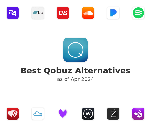 Best Qobuz Alternatives