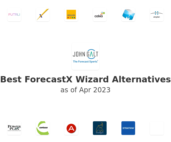 Best ForecastX Wizard Alternatives