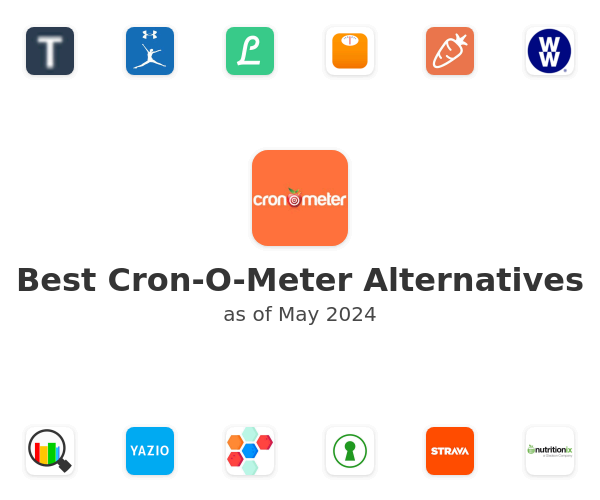 Best Cron-O-Meter Alternatives